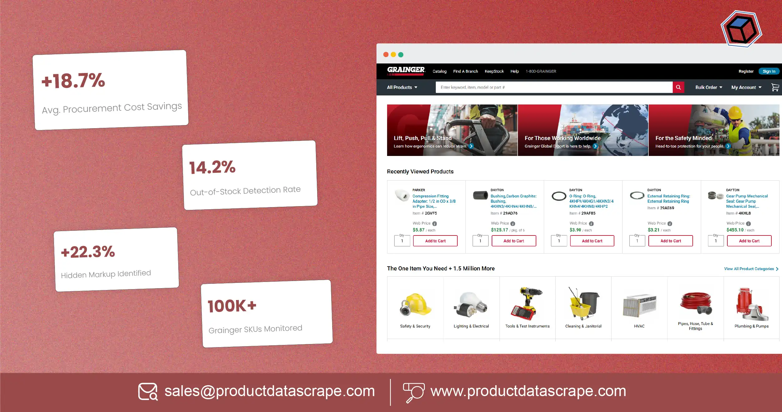 How Grainger Product Data Scraping API Solves Industrial Pricing Transparency Challenges for B2B Buyers